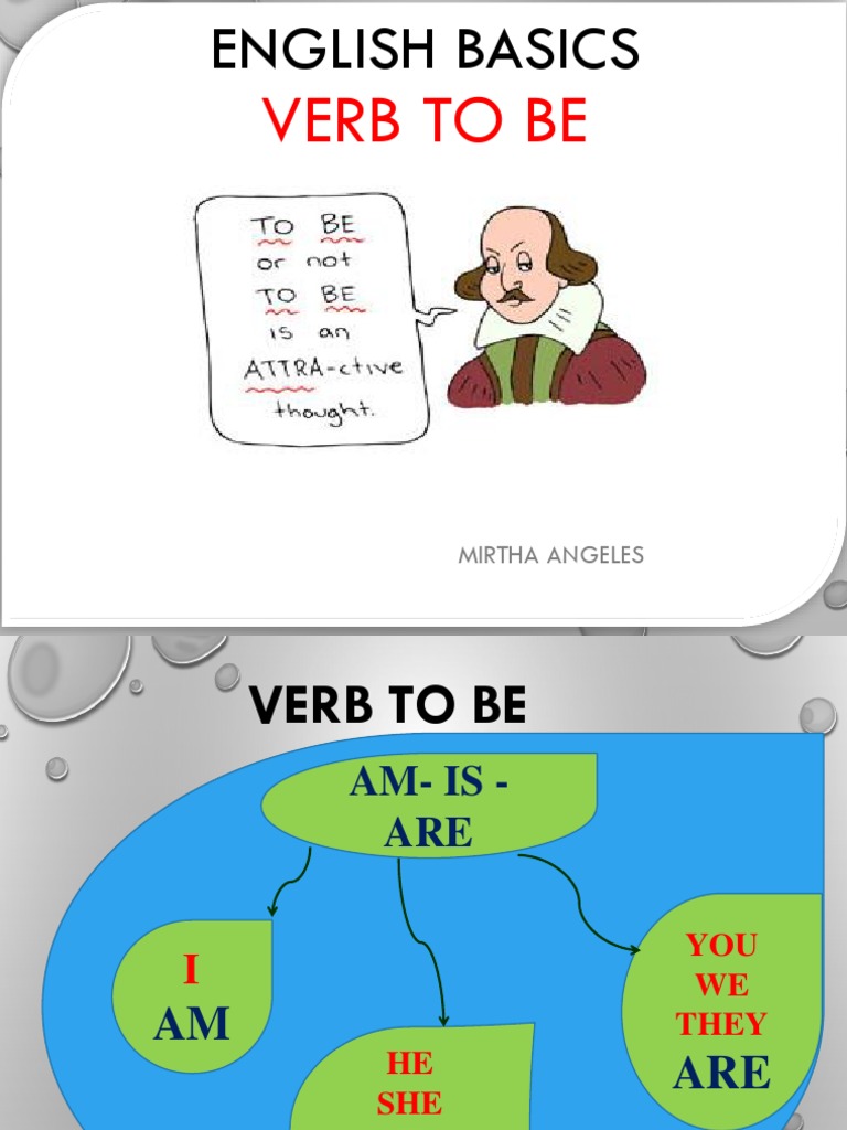 Understanding the Verb 