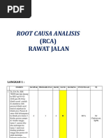 Root Cause Analisis (Rca) Rajal