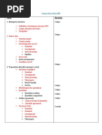 1-Enterprise Structure: Topic Duration 1 Days