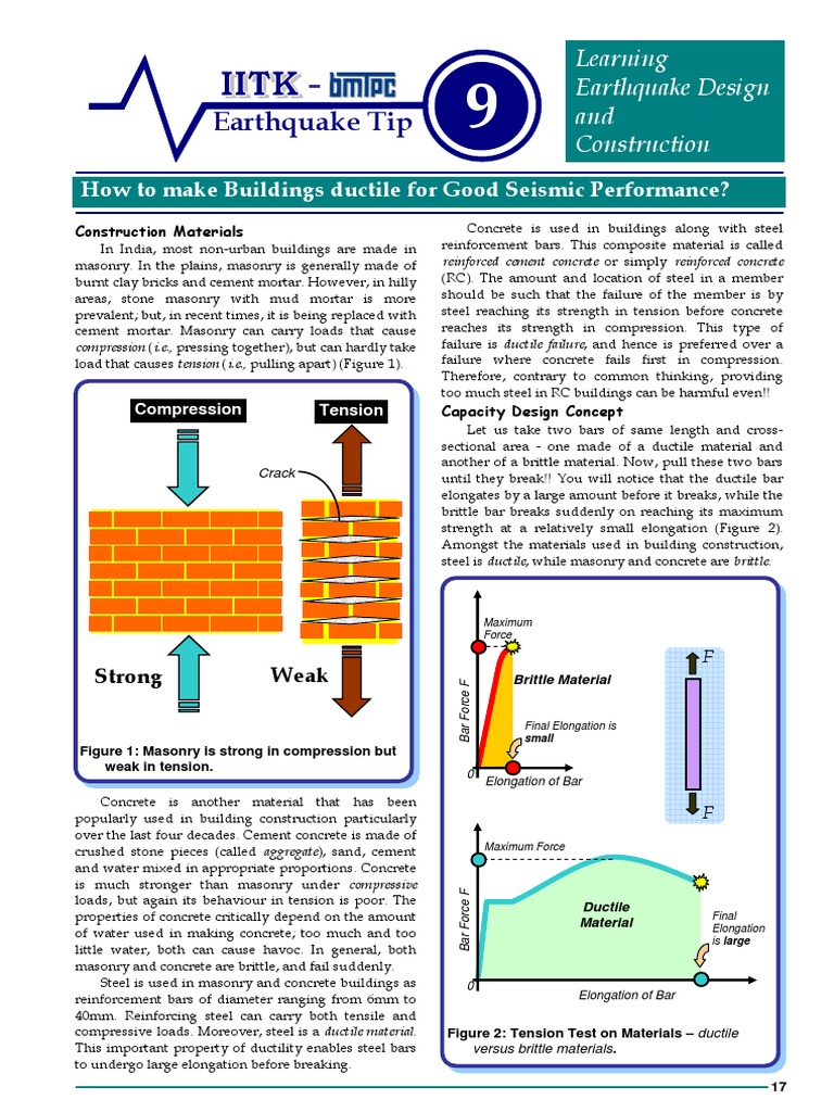 Ductile Design for Seismic Safety | PDF | Concrete | Reinforced Concrete