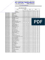 hasil simulasi 1