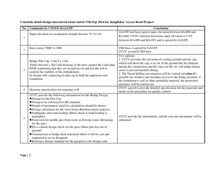 Thesis deep foundation 07 image
