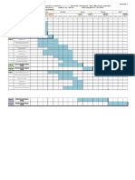 Railway Gauge Conversion Work Planning