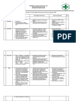 4.1.1.3 Hasil Analisis & Identifikasi