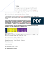 Tabel Durbin Watson Komprehensif hingga n=2000 & k=21