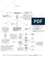 El Tribunal Constitucional PDF