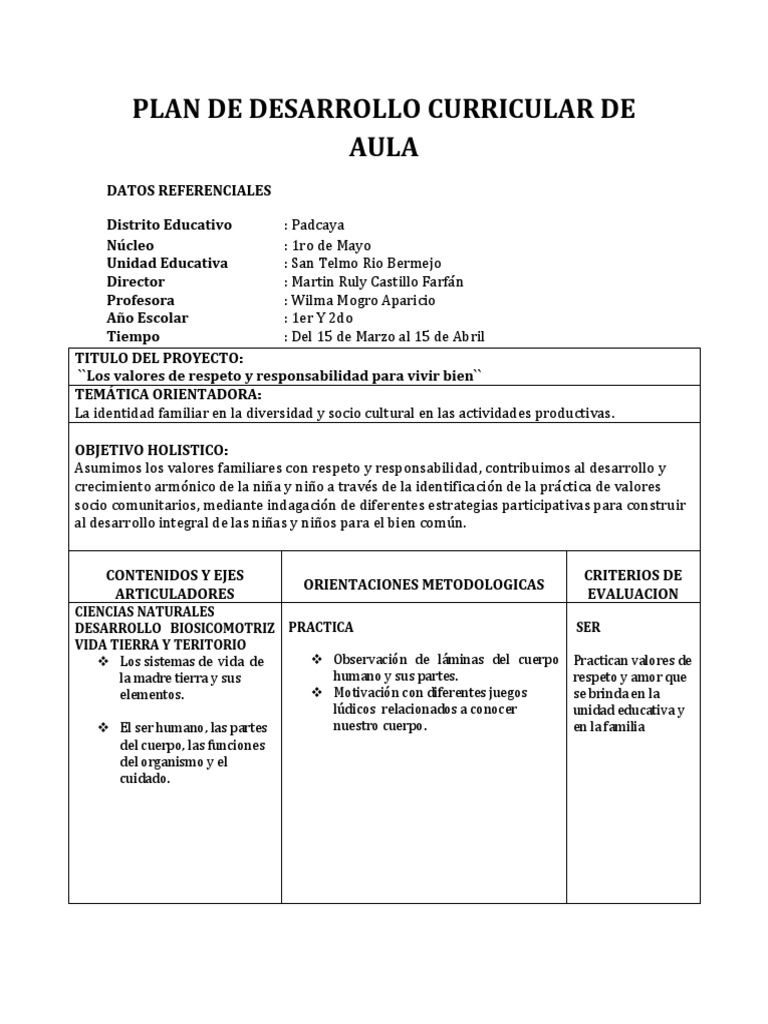 PLAN DE DESARROLLO CURRICULAR DE AULA - Docx 2 | PDF | Conocimiento ...