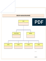 Struktur Organisasi Tim k3 Proyek