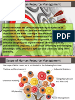 Intro-human Resource Management