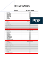 Daftar Nama Karyawan