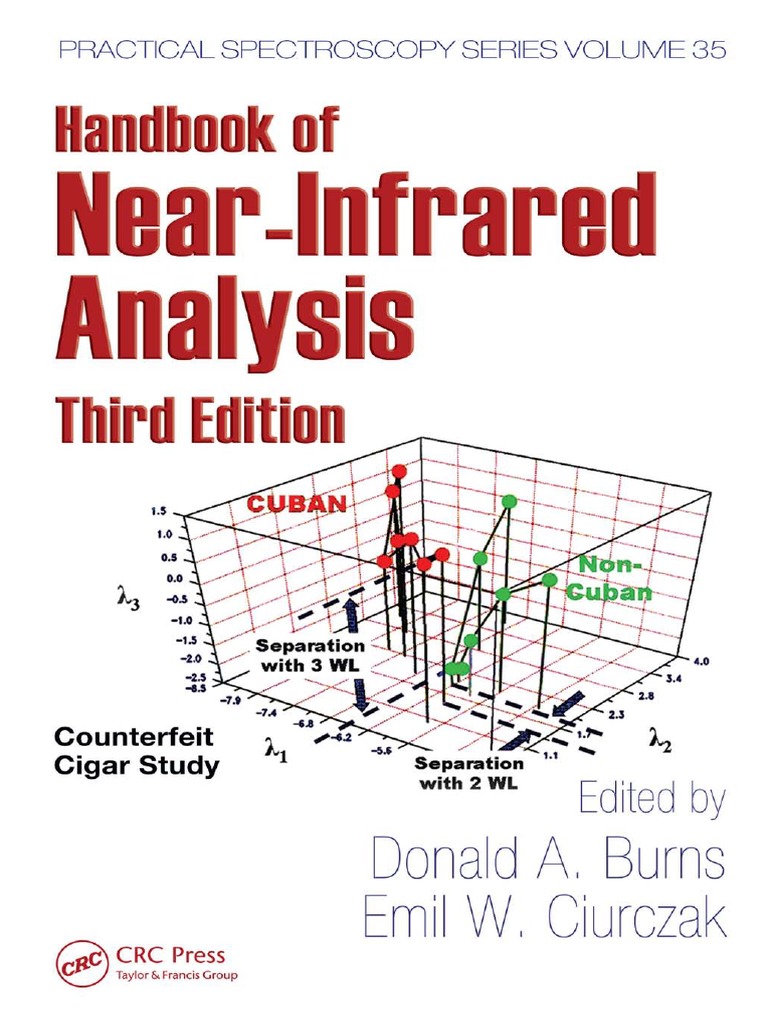 Handbook of NearInfrared Analysis PDF Infrared Raman Spectroscopy