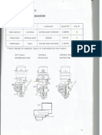 Manual de Mantenimiento de Fresadora