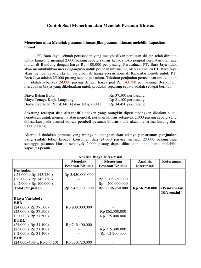 Contoh Soal Menerima Atau Menolak Pesanan Khusus