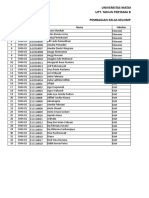 Pembagian Kelas TPB Kelompok Soshum