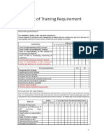 Assesment of Training Requirement