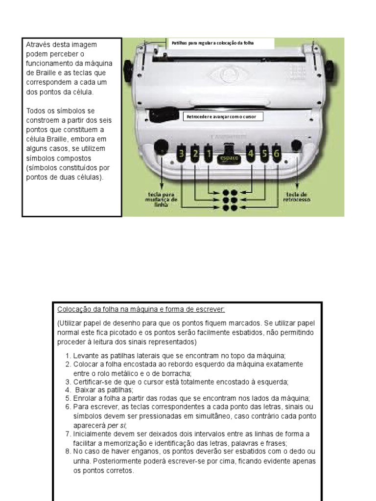 Esquema Máquina de Braille | PDF