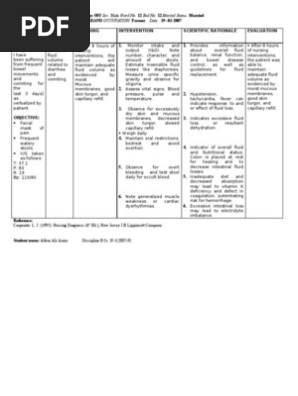 Kokrak qafasining surati