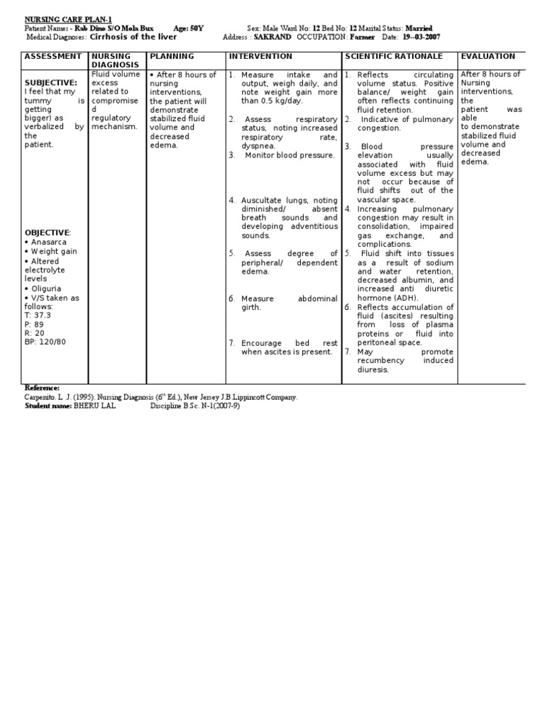 Nursing Care Plan for Cirrhosis Management | PDF | Medical Specialties ...