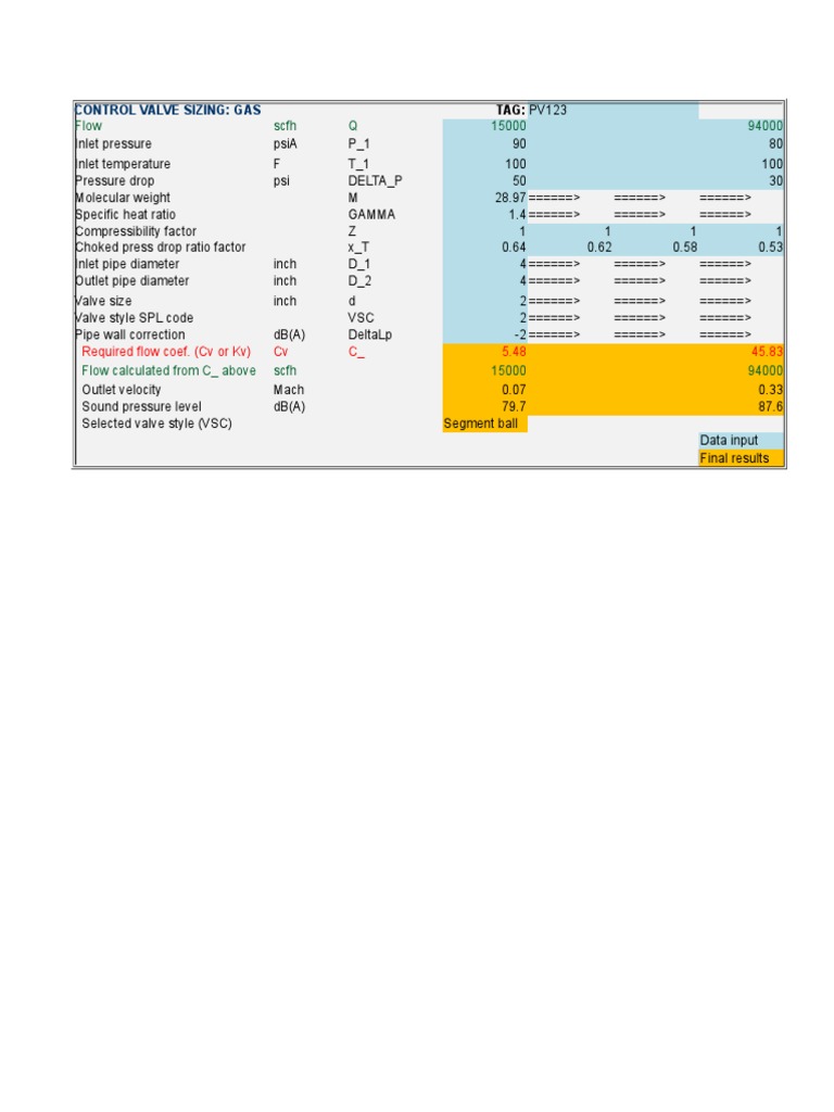 Gas Control Valve Sizing Guide | PDF | Valve | Pressure