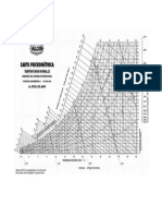 CARTA PSICROMETRICA AIRE.docx