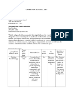 Community Referral List