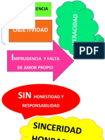 VALORES