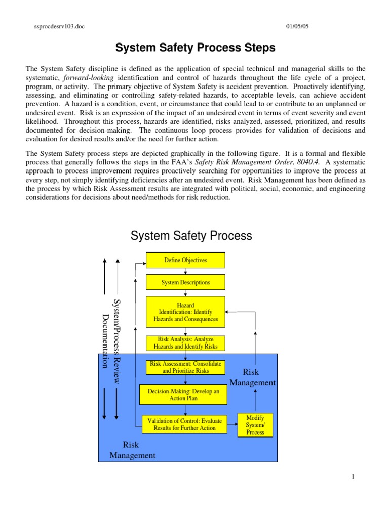 System Safety Process Steps Guide | PDF