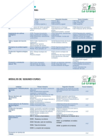 Planificacion Trimestral de Las Unidades Por Módulos.15-16 PDF