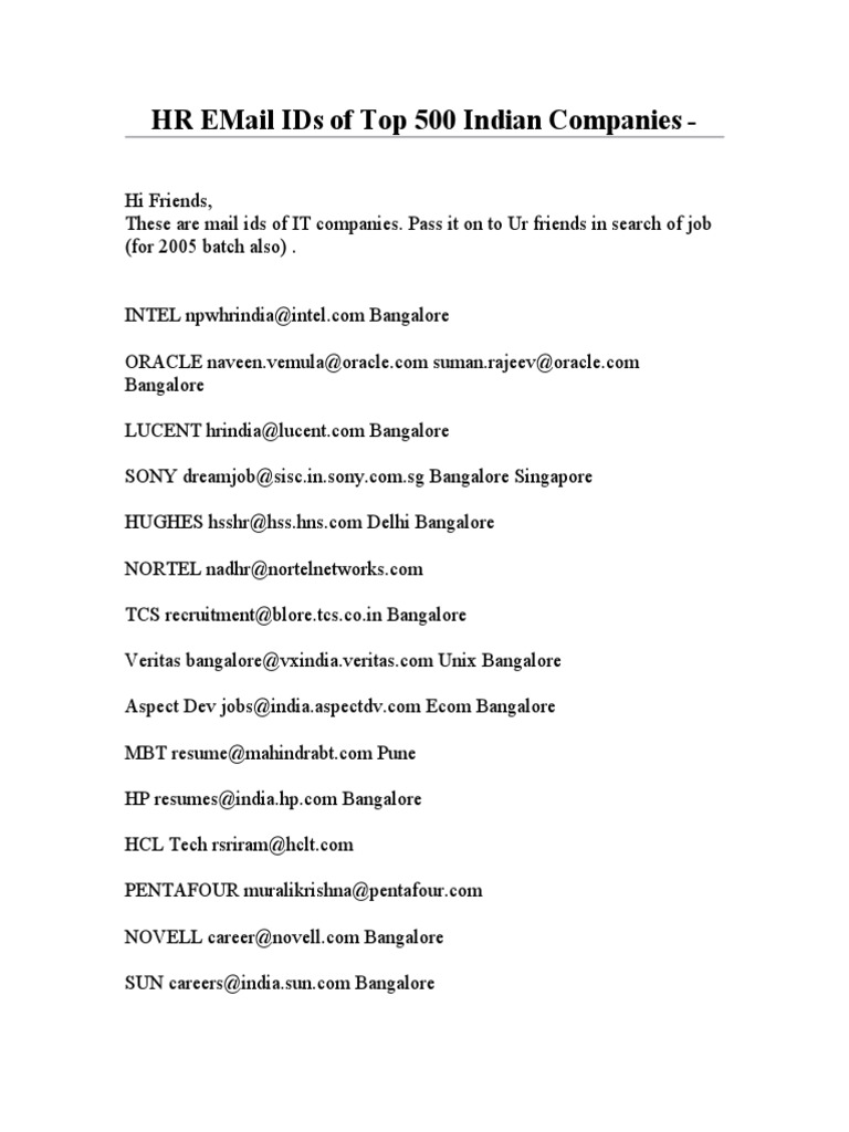HR EMail IDs of Top 500 Indian Companies Software Industry
