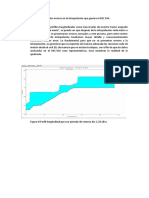 Analisis Hidra Juan y Styven