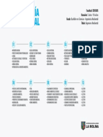 plan_estudios_ingenieria_ambiental la molina.pdf