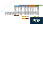 Ejercicio Diagramas de Control