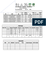 2 Sem - Nomina