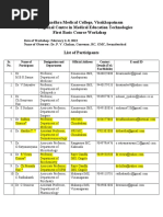 Download Participant AMCVisakhapatnam by shiv mango SN365410617 doc pdf