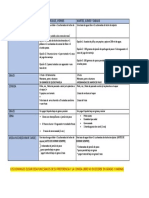 Plan Alimentacion 3 PDF