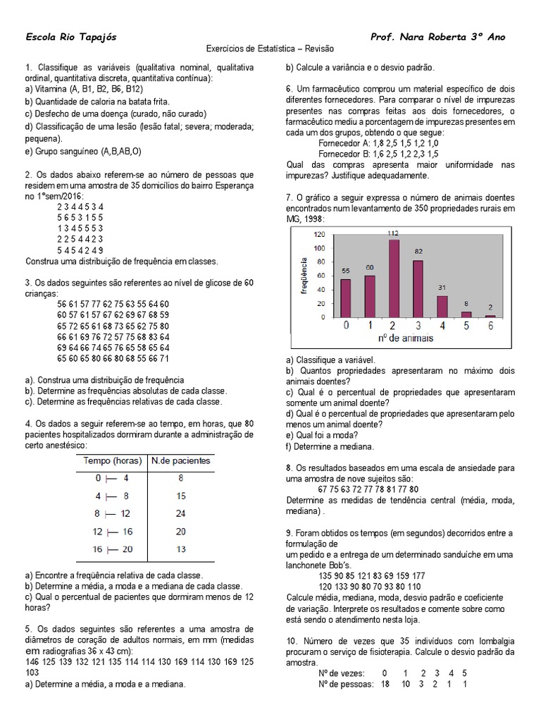 Exercícios de Estatística 2 | Modo (Estatística) | Mediana (Estatística)