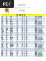 Padron Complementaria