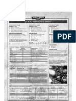 40K - Quick Reference Sheet