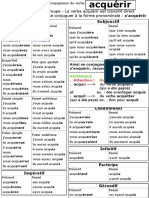 La Conjugaison Du Verbe Acquérir - Conjuguer Acquérir PDF