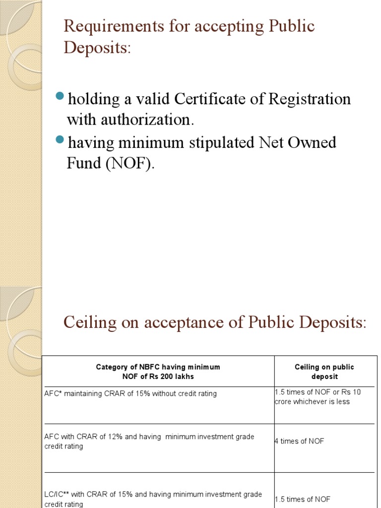 Presentation On NBFC | PDF