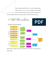 Analisis DuPont