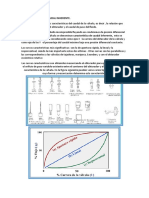 Caracteristicas de Caudal Inherente Graficas