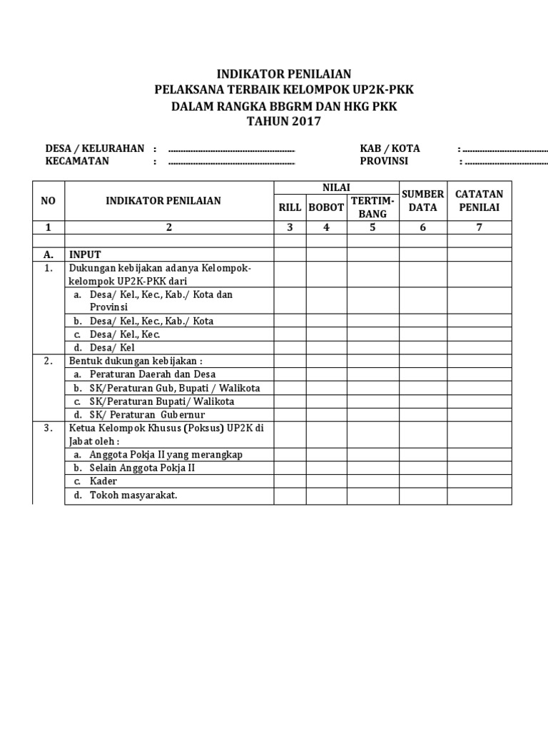 Indikator Penilaian Pokja II