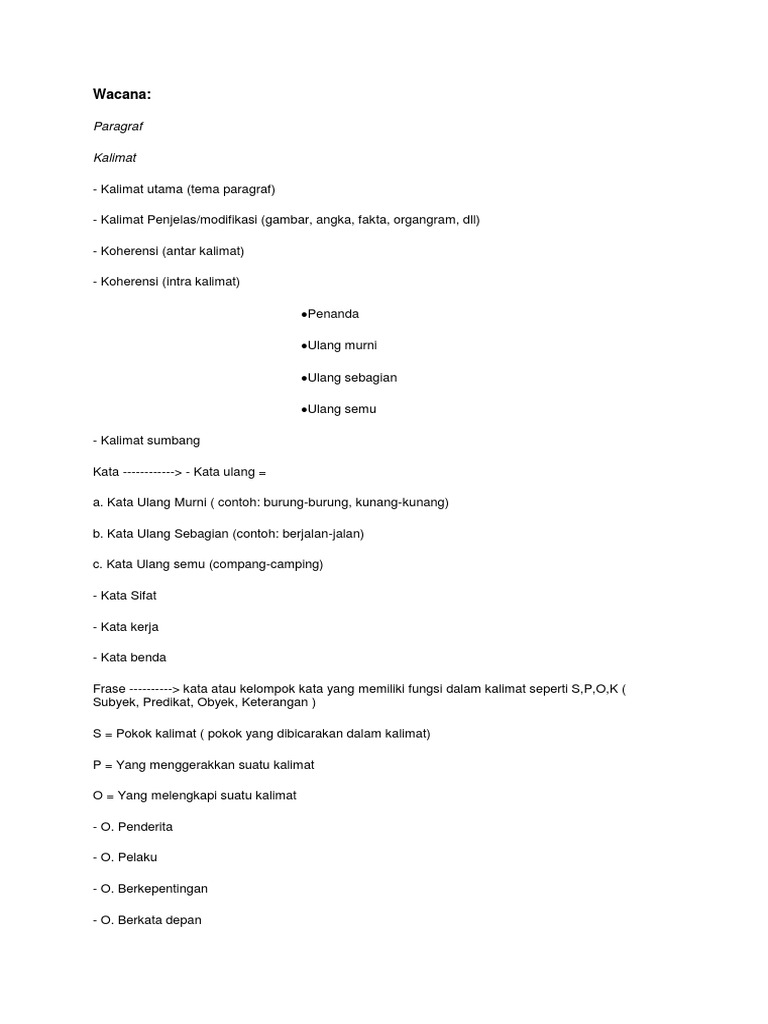 Unsur Intrinsik | PDF