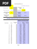 Risk To Reward Ratio 200.00%