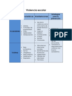 Violencia escolar, victima y acosador.docx