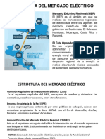 Mercado Regional y Generacion de Energia en Centro America