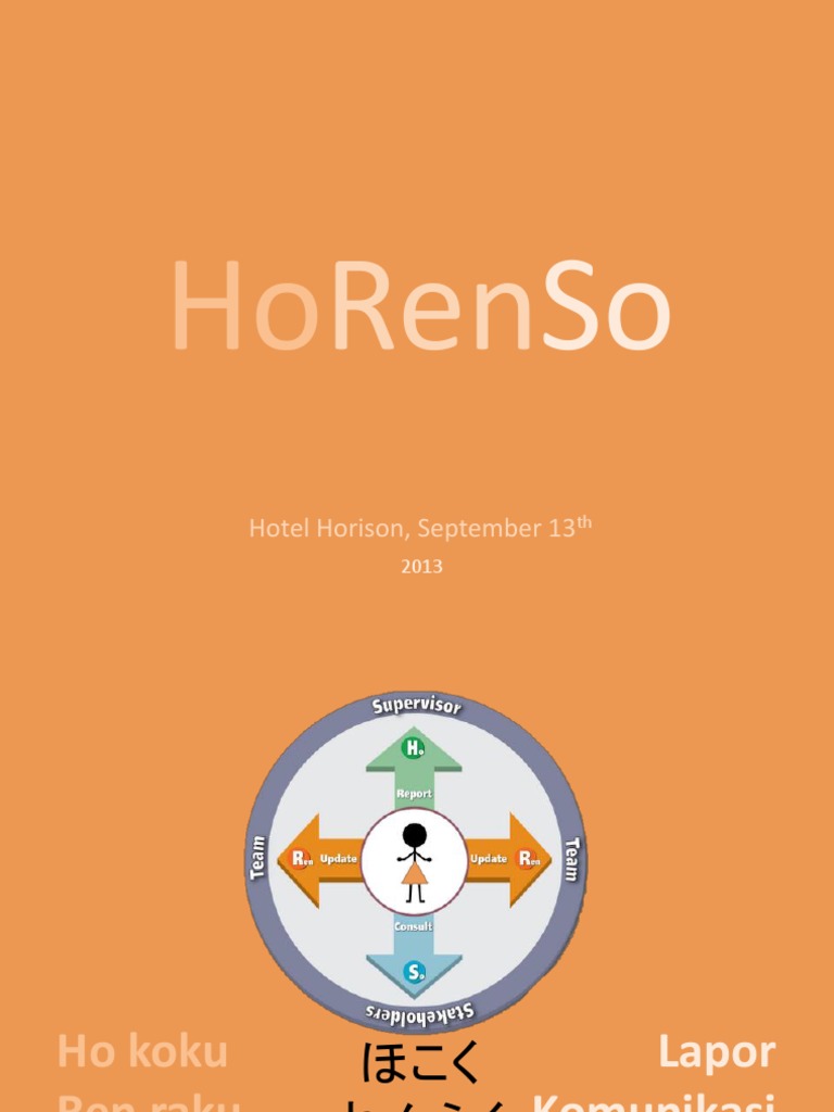 Understanding HoRenSo Principles | PDF