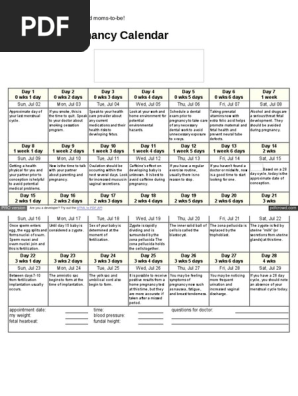Printable Pregnancy Calendar.htm