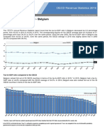 Revenue Statistics Belgium